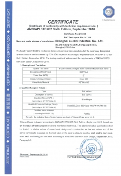 API607-Forged Trunnion Mounted Ball Valve-600LB-8 INCH