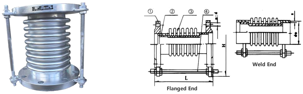 Bellows Expansion Joint — Dimensions
