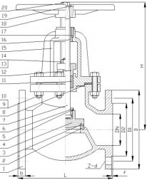 DIN Bellows Globe Valve