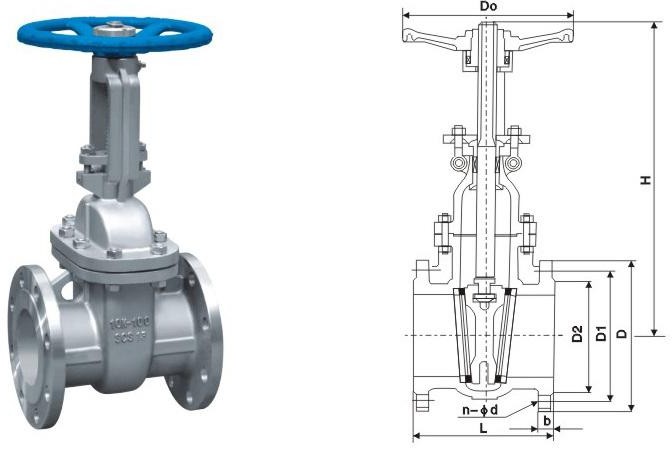 JIS Cast Steel Gate Valve