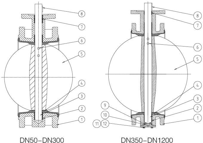 Rubber Lined Butterfly Valve — Dimensions