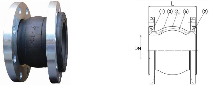 Single Sphere Rubber Joint — Dimensions